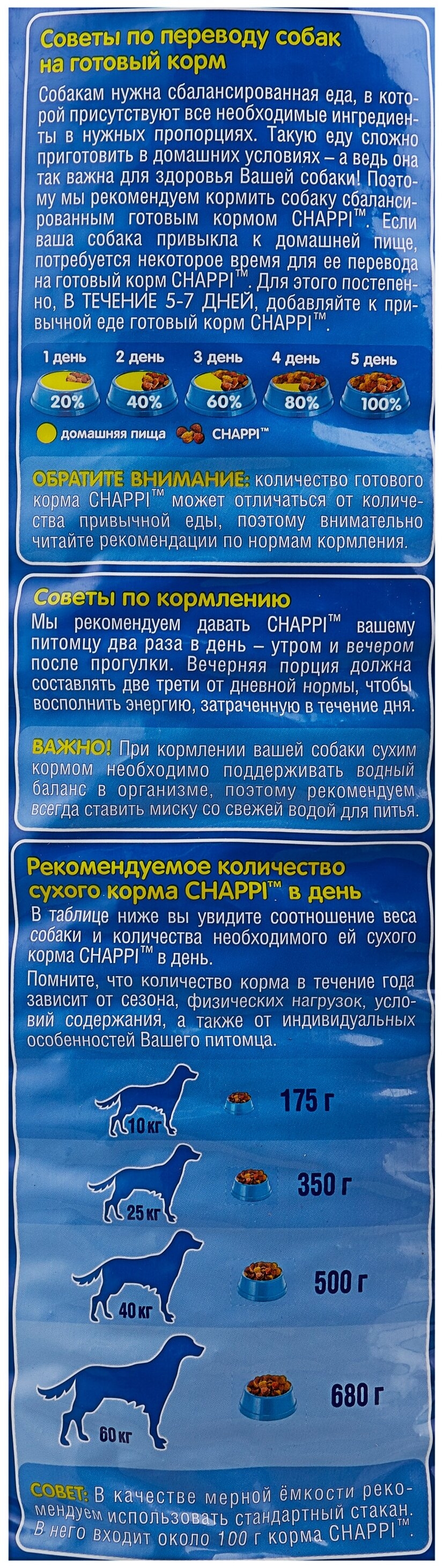 Корм для собак Чаппи мясное изобилие