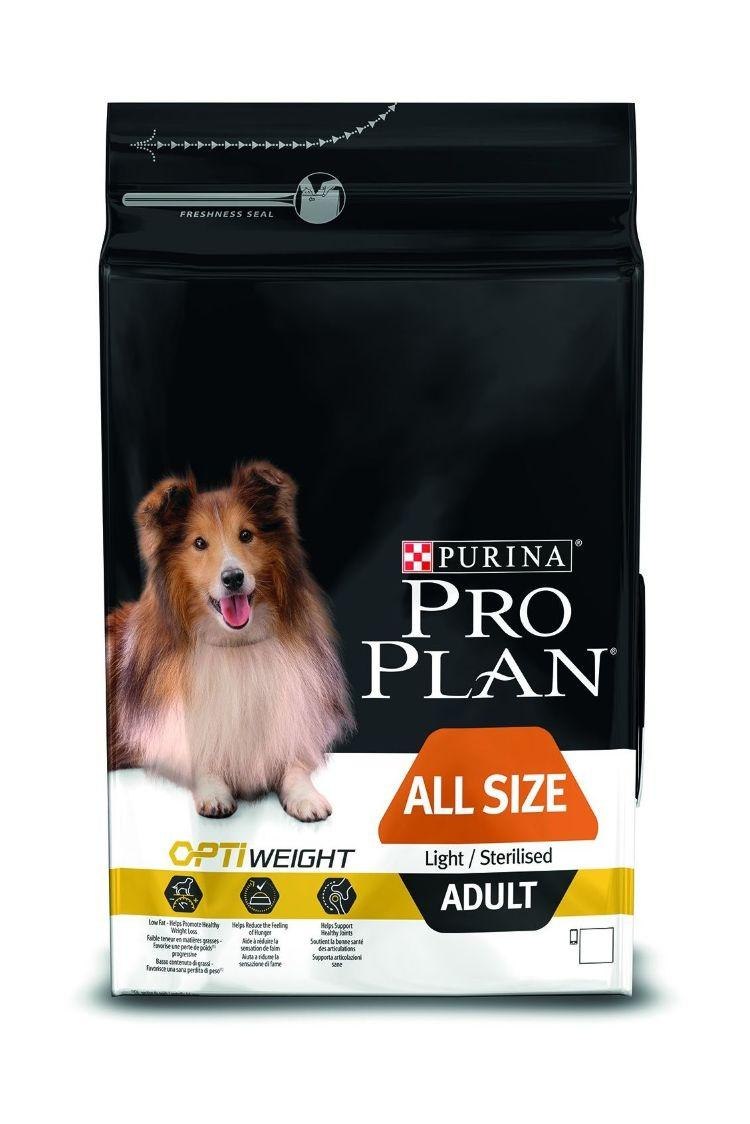 Pro Plan OPTIDIGEST для собак Medium