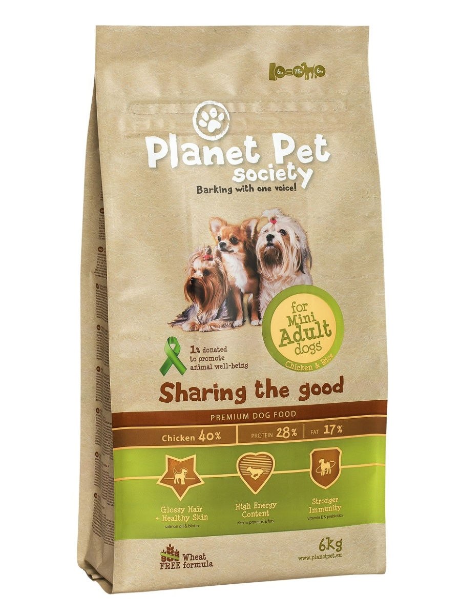 Planet Pet Society корм для собак