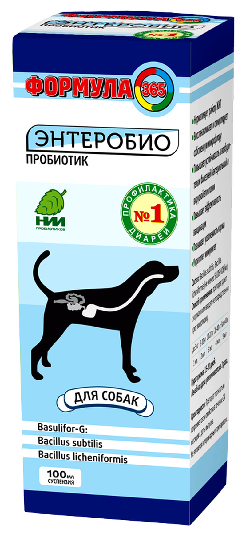 Пребиотики для собак