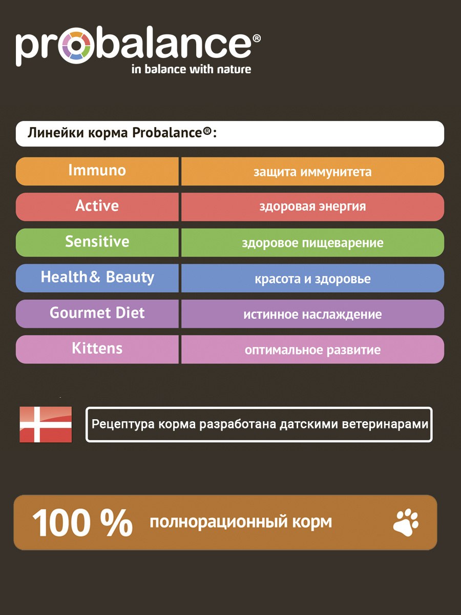 Корм для собак PROBALANCE (15 кг) Gourmet Diet Beef & Lamb