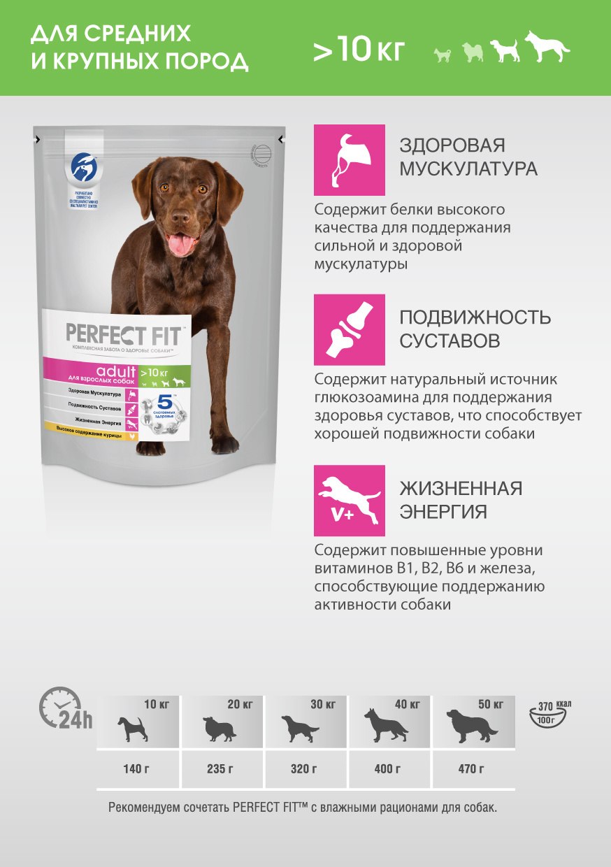 Сухой корм для кошек perfect Fit 10 кг