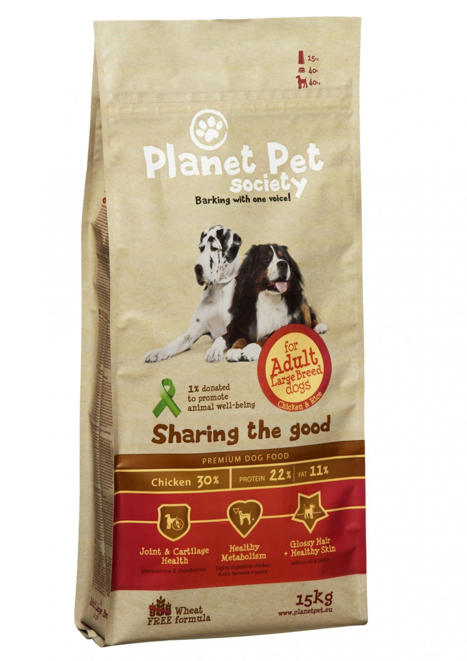 Planet Pet Society корм для собак