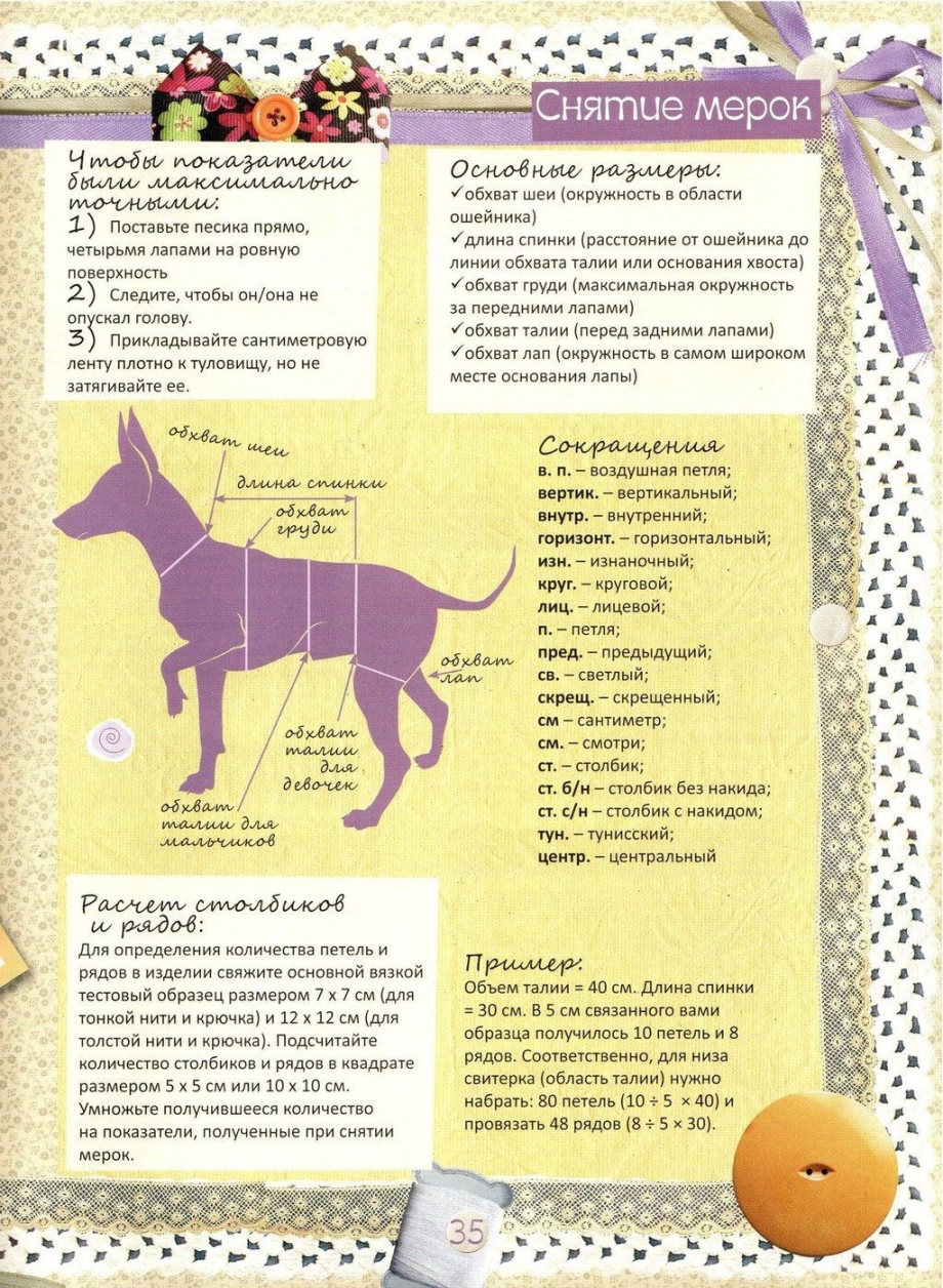 Как измеряется холка у собак
