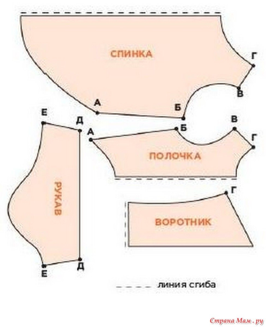 Выкройки одежды для собак чихуахуа для мальчиков