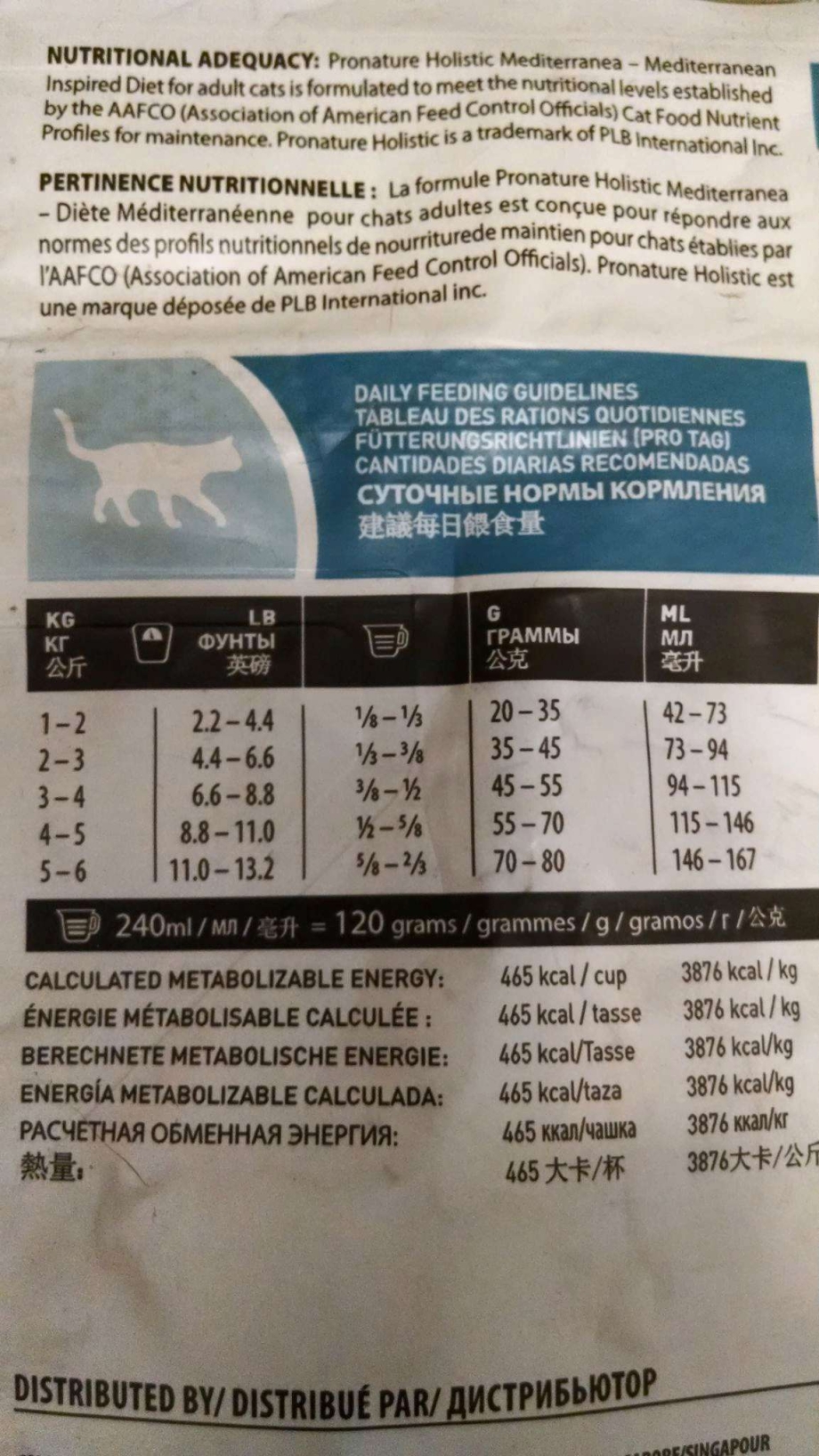 Корм для кошек Primordial (2 кг) Grain free Cat sterilizzato Turkey Farring