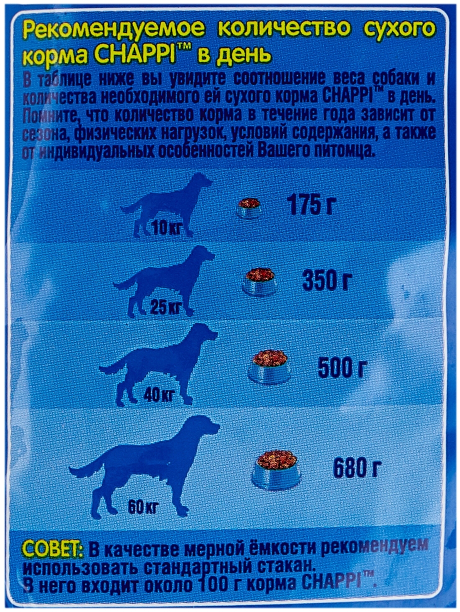 Корм для собак Chappi мясное изобилие 600г