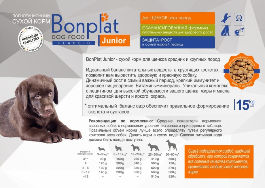 Корм Виннер для собак мелких пород щенков