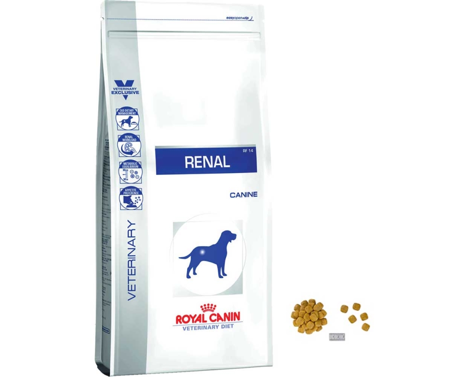 Сухой корм для собак Royal Canin Urinary s/o