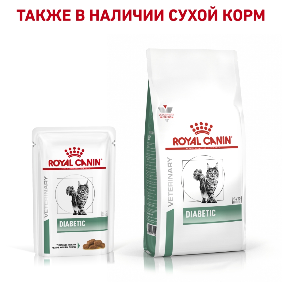 Роял Канин гастро Интестинал для собак сухой