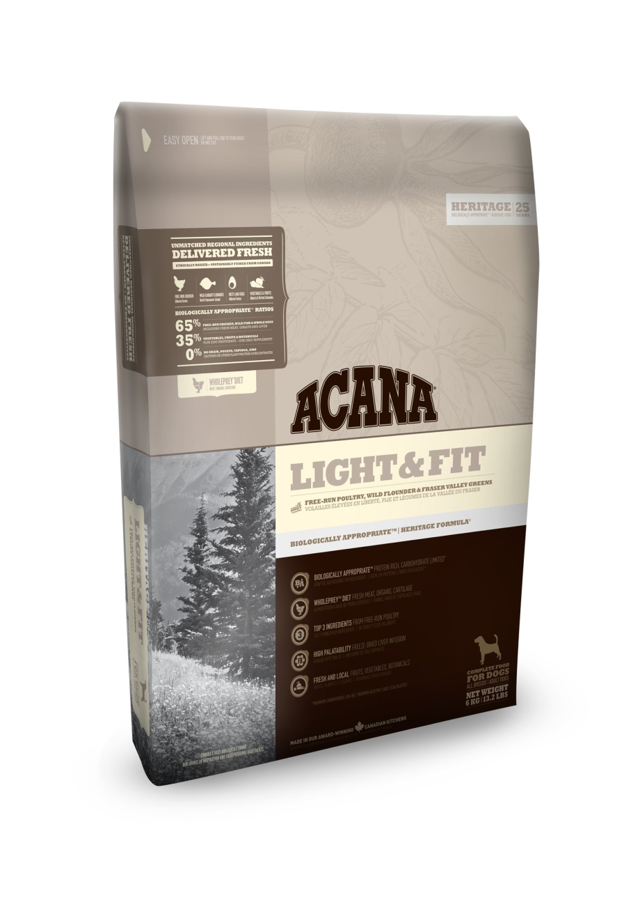 Корм для собак Acana grasslands беззерновой с ягненком 2кг