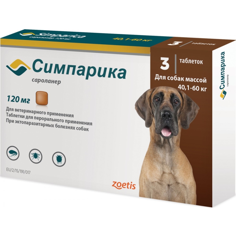 Пребиотики для собак