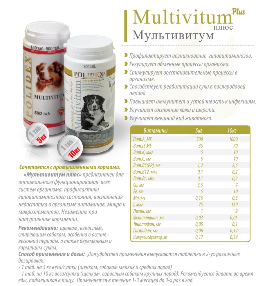Витамины Polidex Multivitum Plus для собак состав