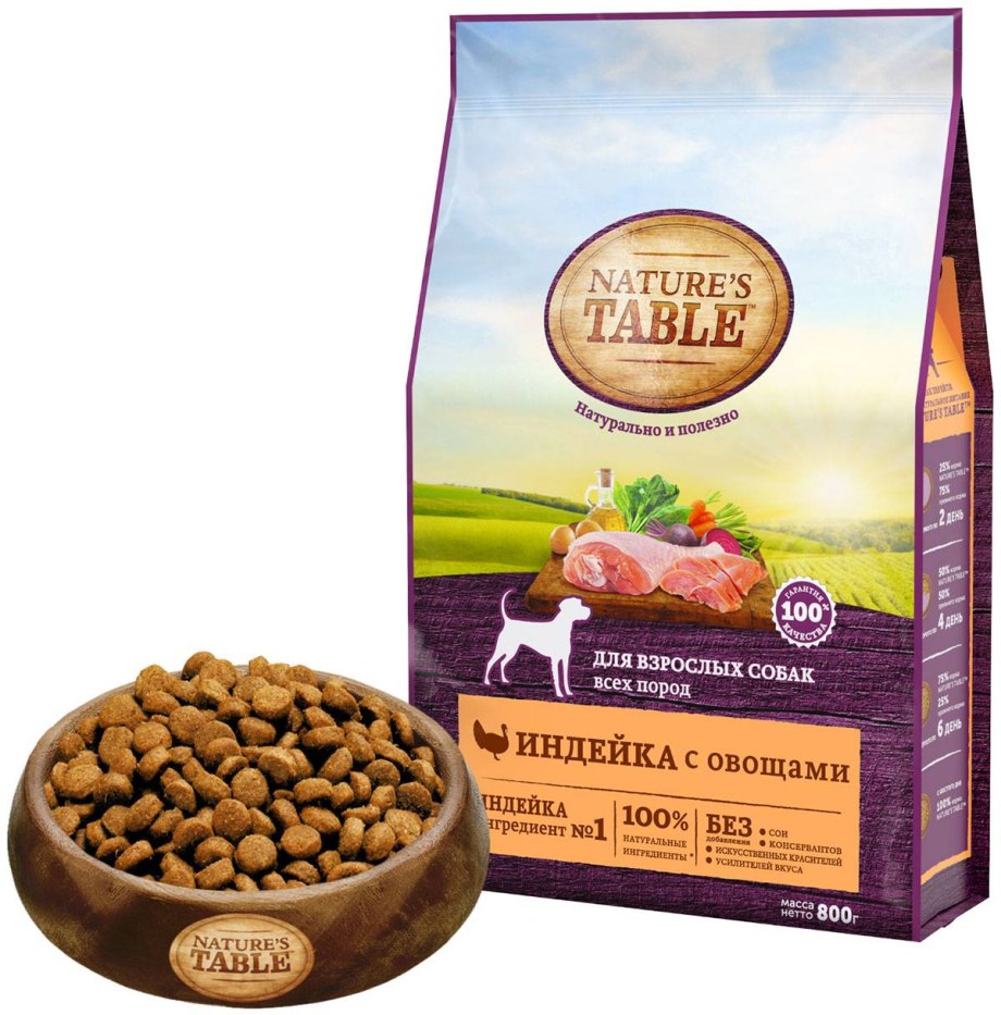 Nature's Table сухой корм