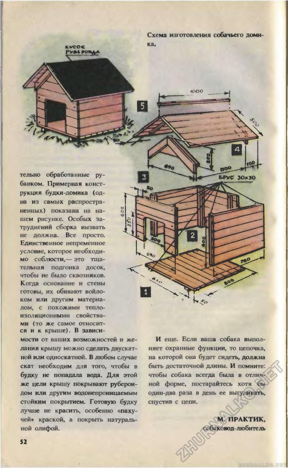 Технологическая карта будки