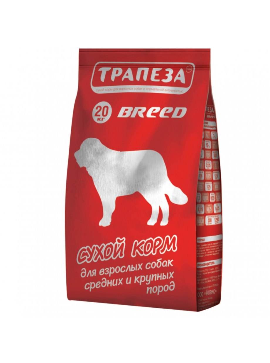Planet Pet Society корм для собак