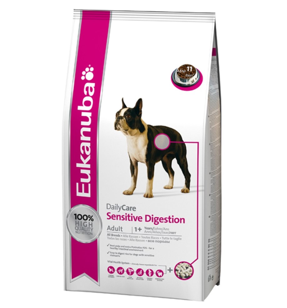Eukanuba антиаллергенный корм