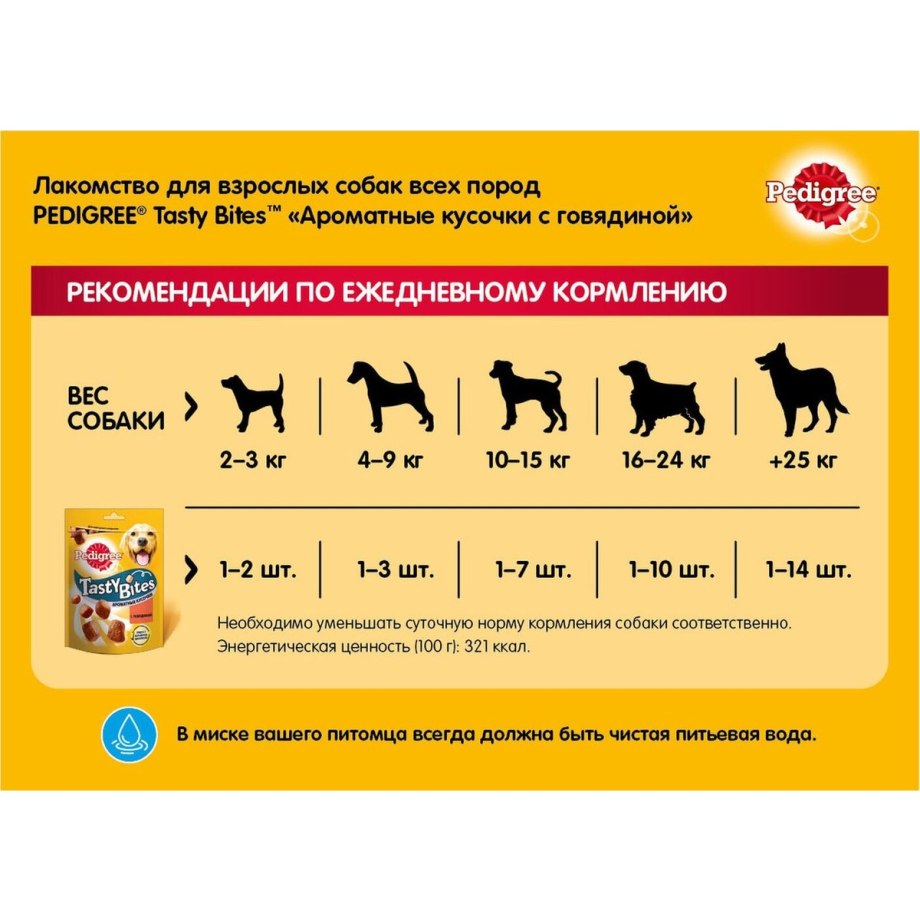 Лакомство подушечка Педигри для щенков
