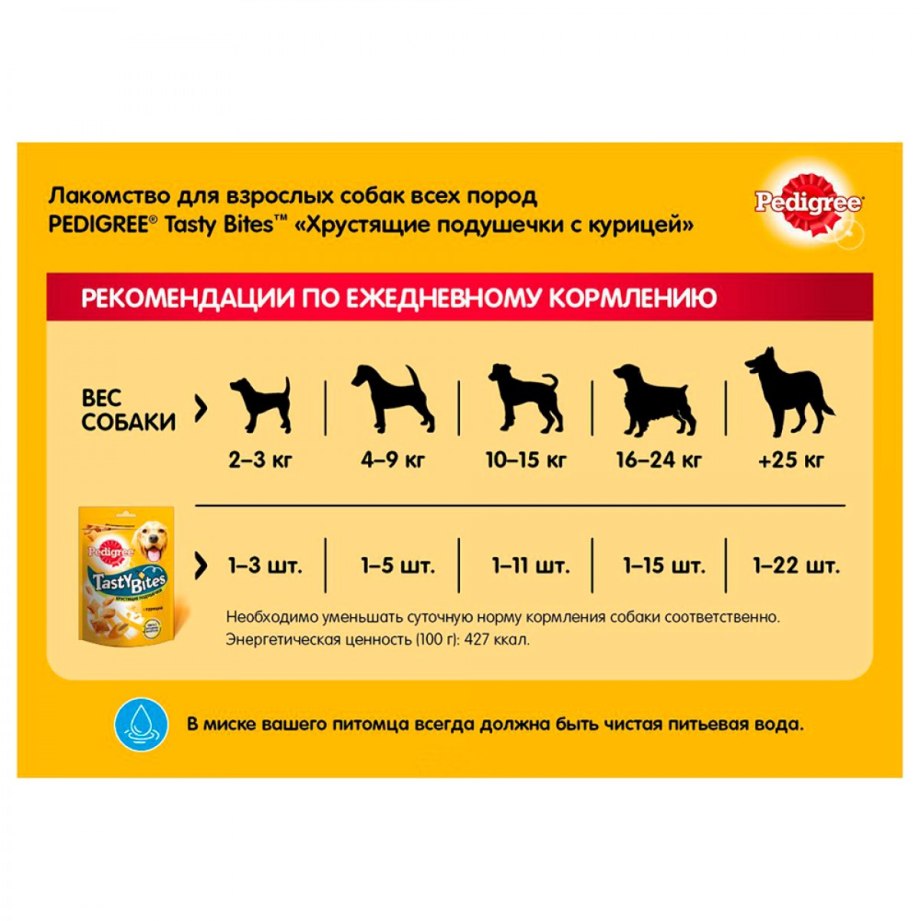 Косточки Педигри Biscrok 200г