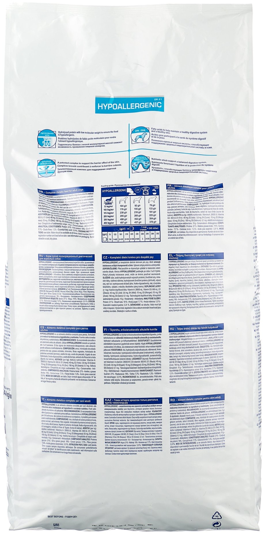 Корм для собак при нарушениях пищеварения Royal Canin Gastrointestinal gi25 2 кг