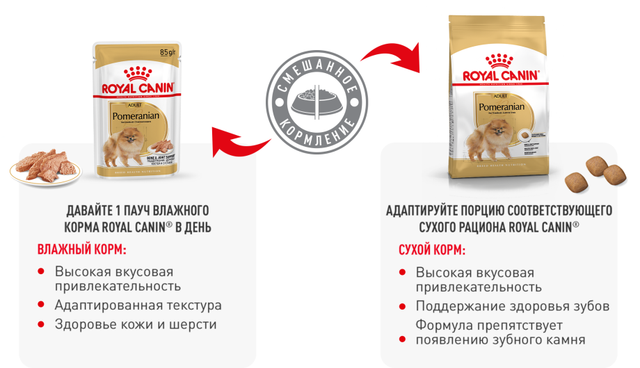 Мини Индор Эдалт 3 кг