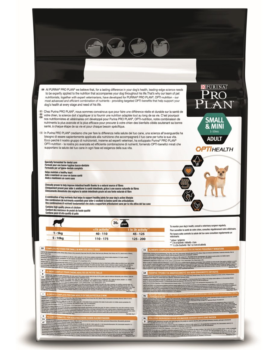 Состав Purina Plan для щенков