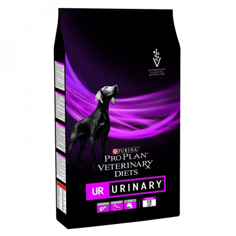 Purina Pro Plan Hypoallergenic для собак