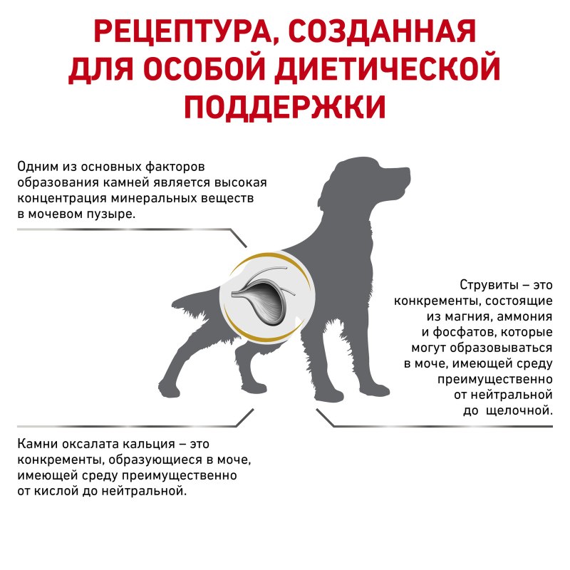 Корм для собак Royal Canin Urinary s/o lp18 при мочекаменной болезни 2 кг