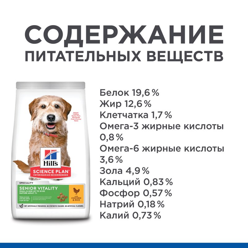 Senior Vitality Hills для собак