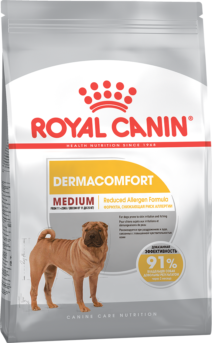 Корм Royal Canin для собак малых пород, привередливых в питании, Mini exigent