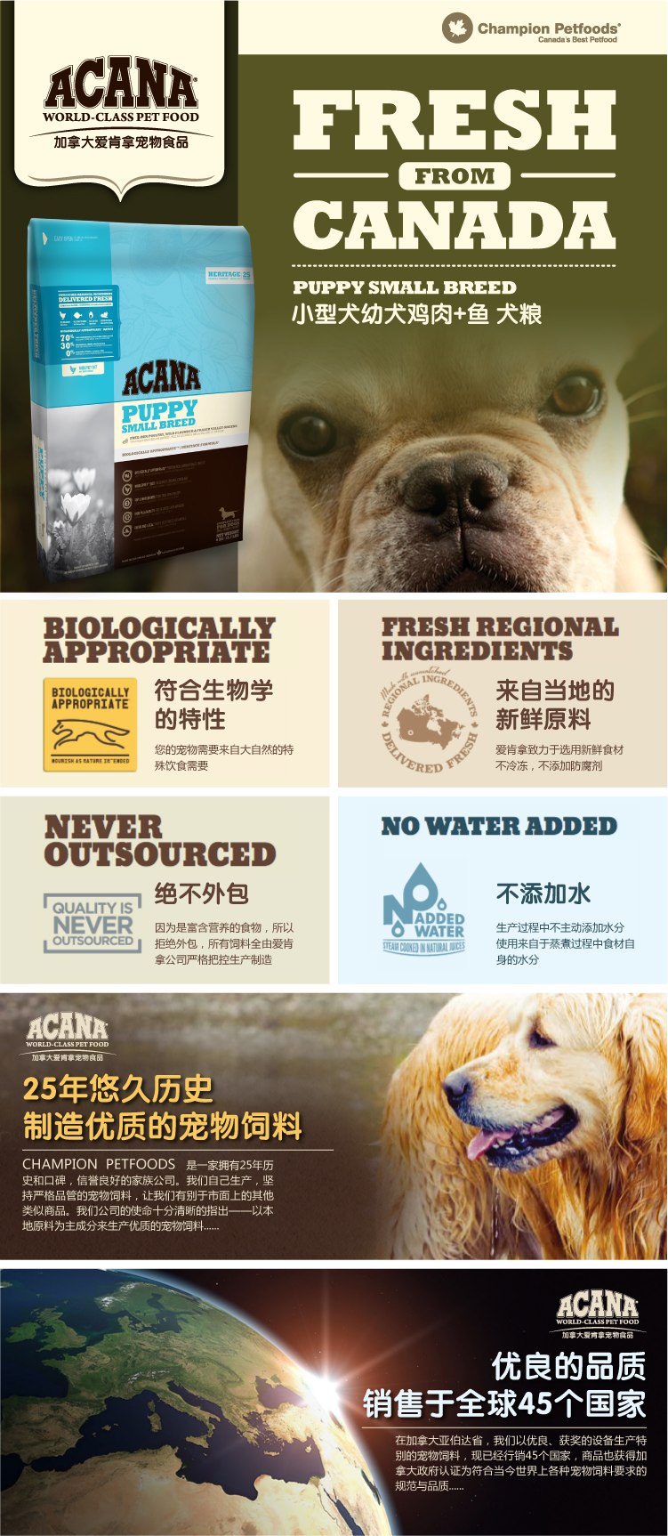 1st choice Breeders для миниатюрных пород