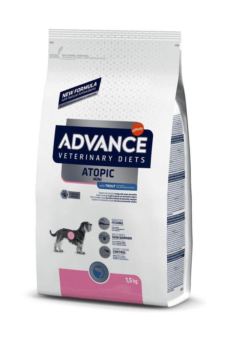 Корм для собак Pro Plan Veterinary Diets dermatosis 12 кг