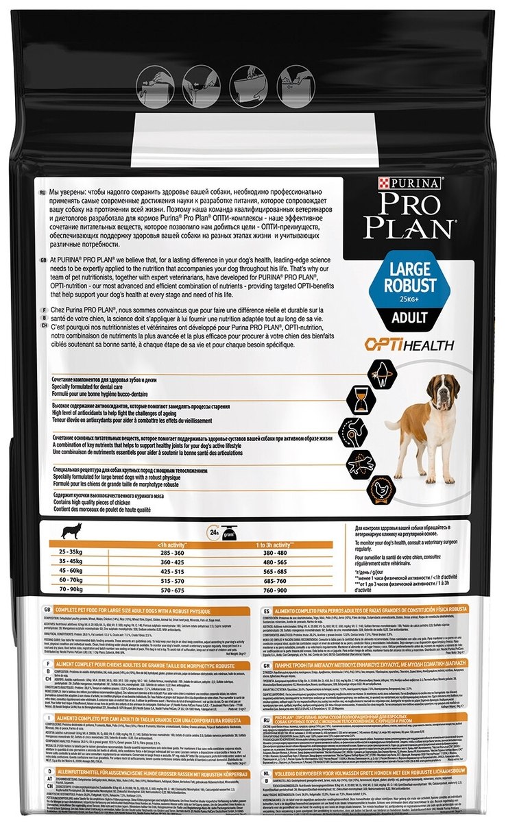 PROPLAN для щенков таблица кормления
