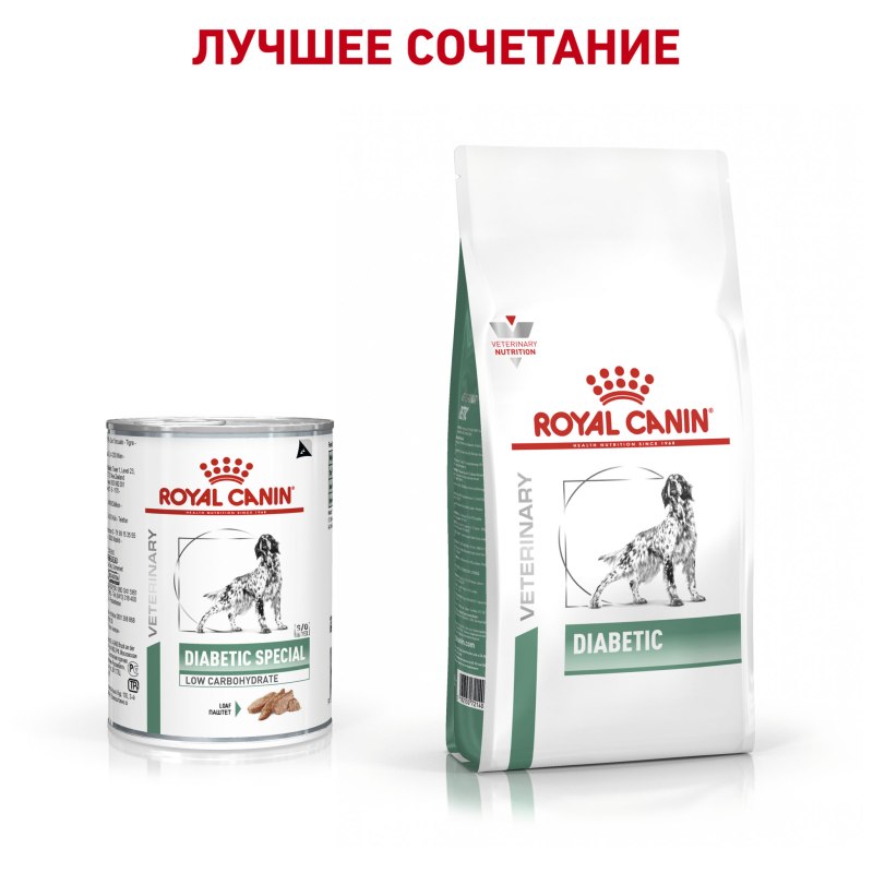 Royal Canin Diabetic для собак