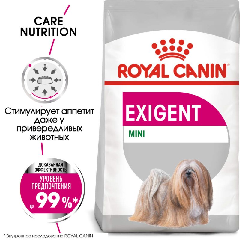 Роял Канин exigent для собак