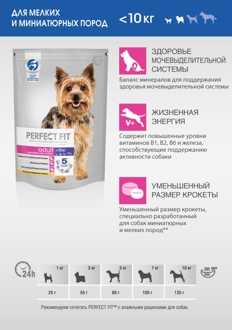 Корм для собак perfect Fit для профилактики мкб, курица 6 кг