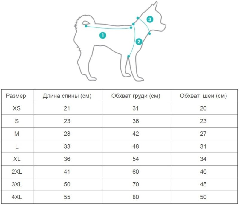 Petmax одежда для собак таблица размеров