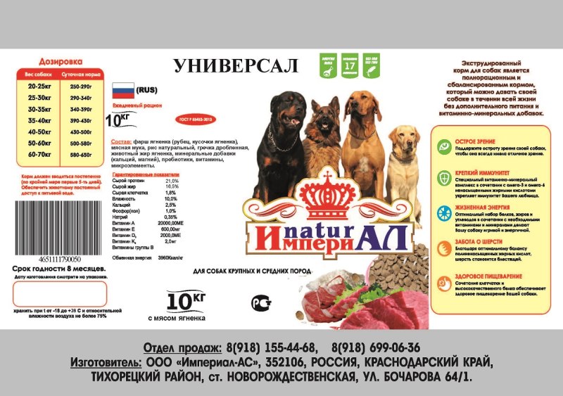 Корма Империал для собак
