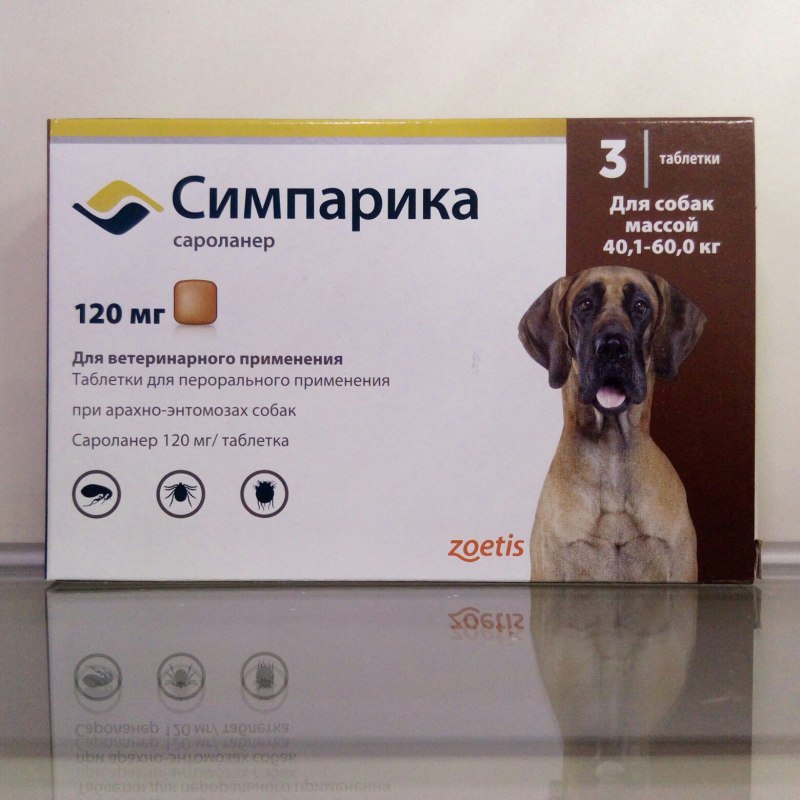 Симпарика 20 мг