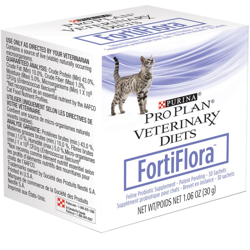 Фортифлора для кошек аналоги