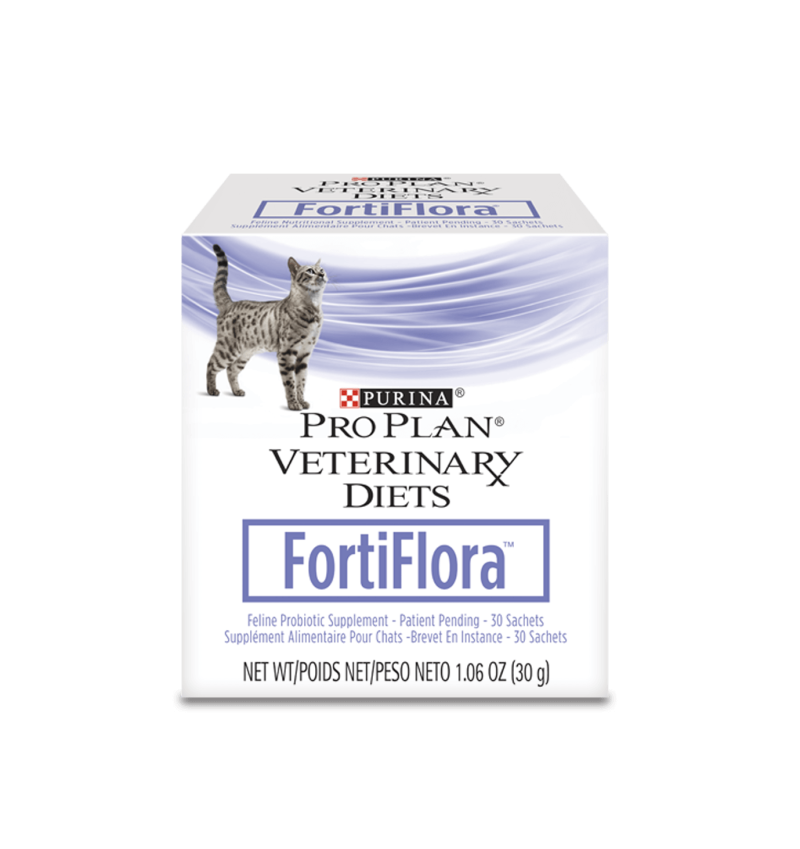 Фортифлора для собак инструкция