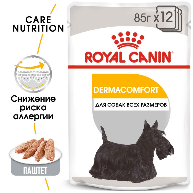Роял Канин Coat Care для собак