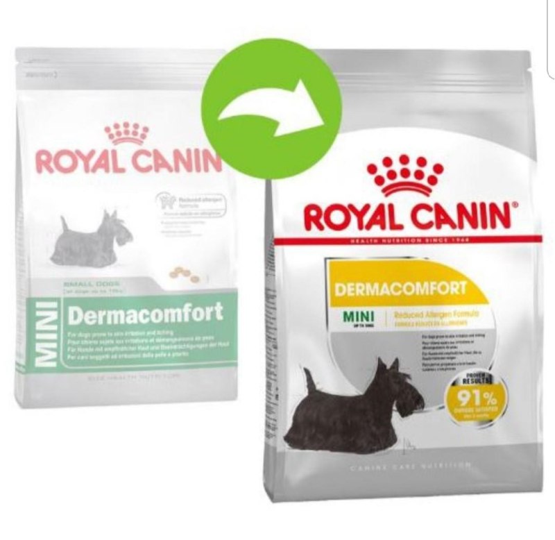 Royal Canin Mini Digestive