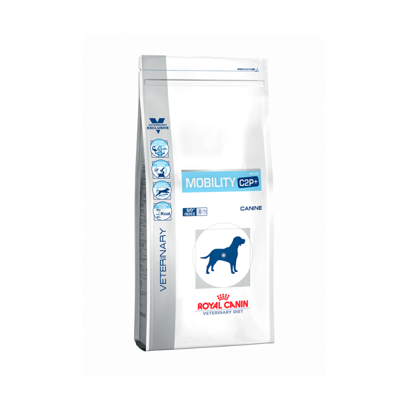 Royal Canin Urinary для собак