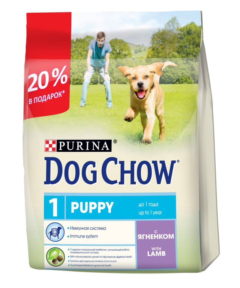 Корм для пожилых собак Dog Chow Active 14.5 кг
