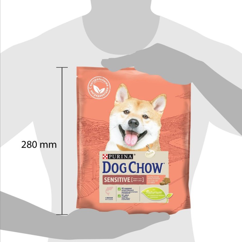 Корм для щенков Dog Chow индейка 14 кг