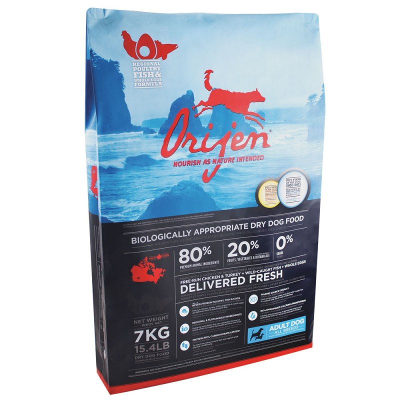 Корм для собак Canidae all Life Stages