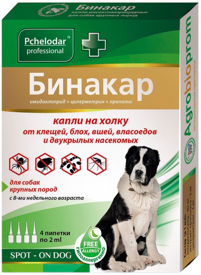 Бинакар капли для собак