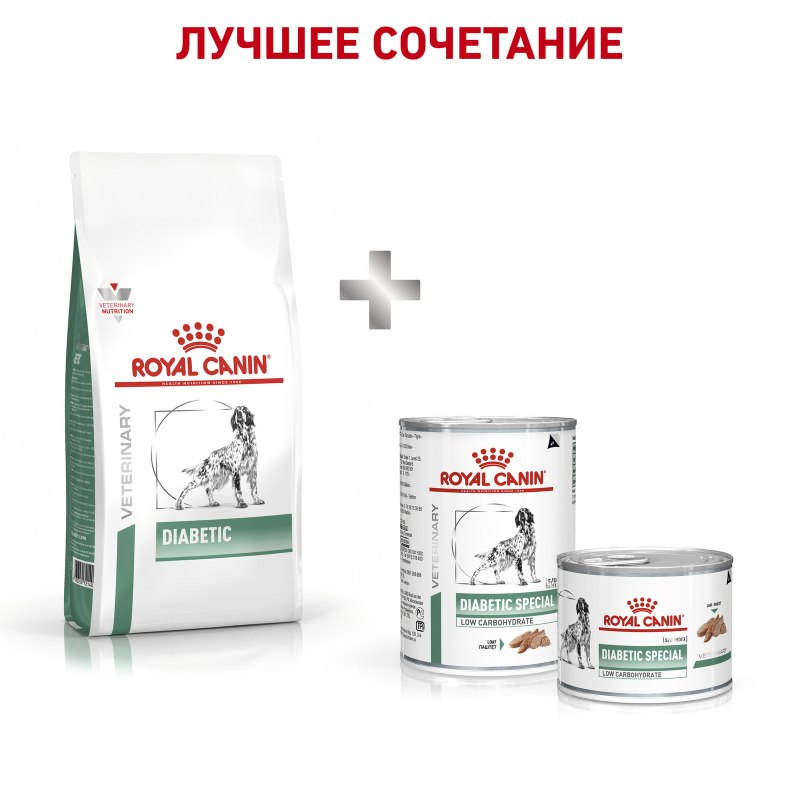 Корм Роял Канин снижение веса