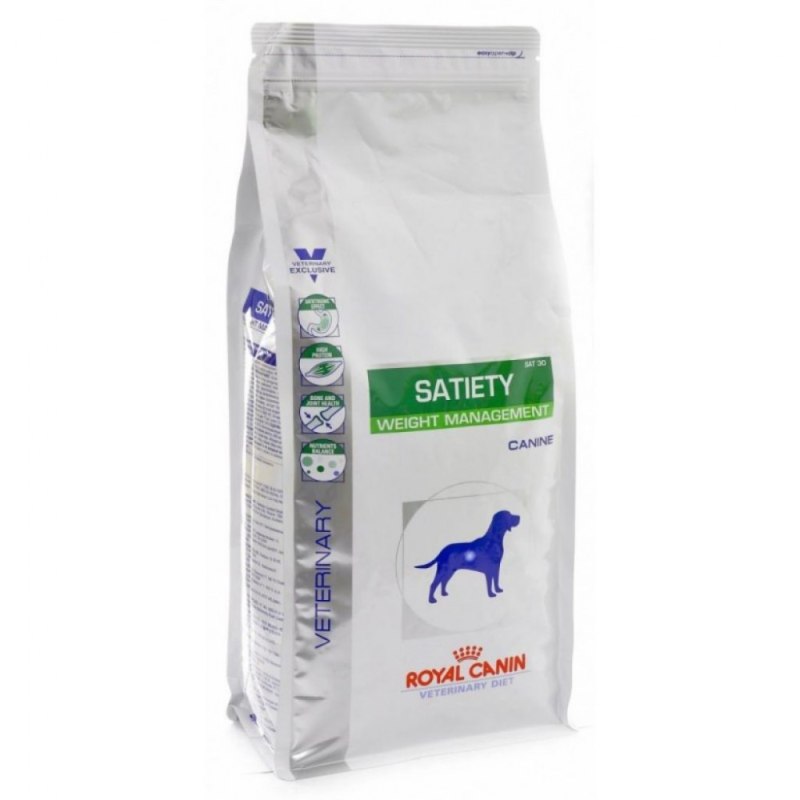 Royal Canin satiety для собак